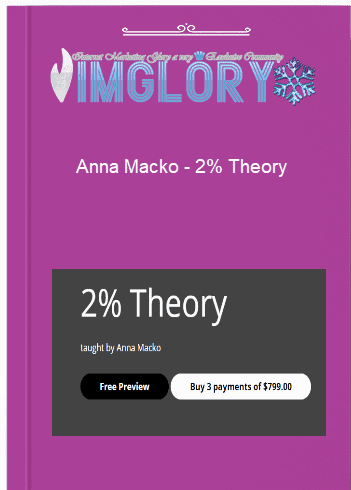 Anna Macko – 2 Theory Anna Macko – 2% Theory