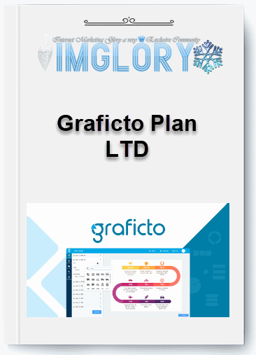 Group Buy Graficto Plan LTD [Group Buy] Graficto Plan LTD